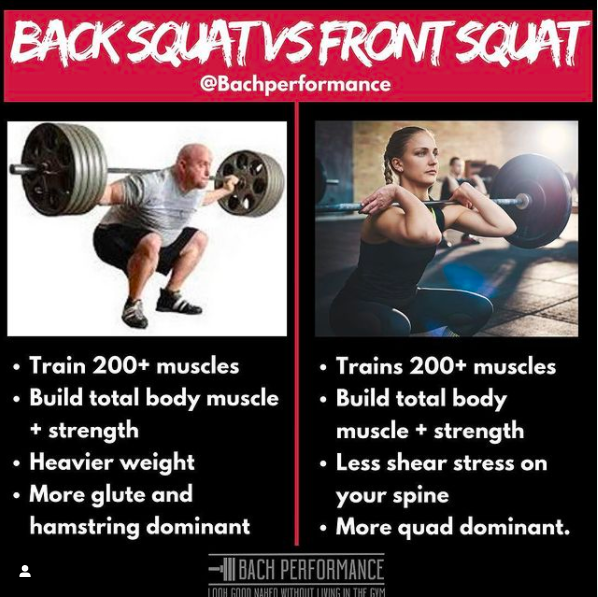 Front Squat vs. Back Squat: 14 Benefits, Form Tips, Weights, and More