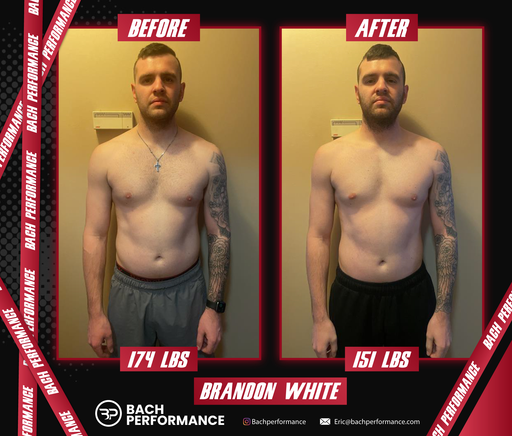 Brandon-White