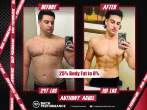 fat loss workouts